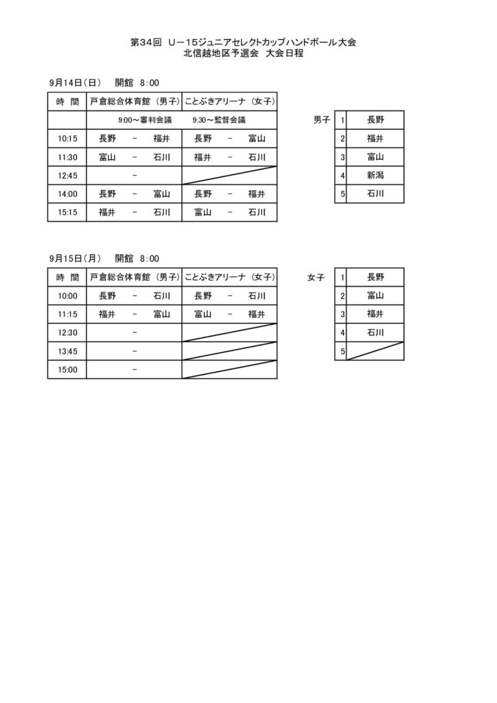 U-15 ジュニアセレクトカップハンドボール大会 北信越地区予選会　組み合わせ