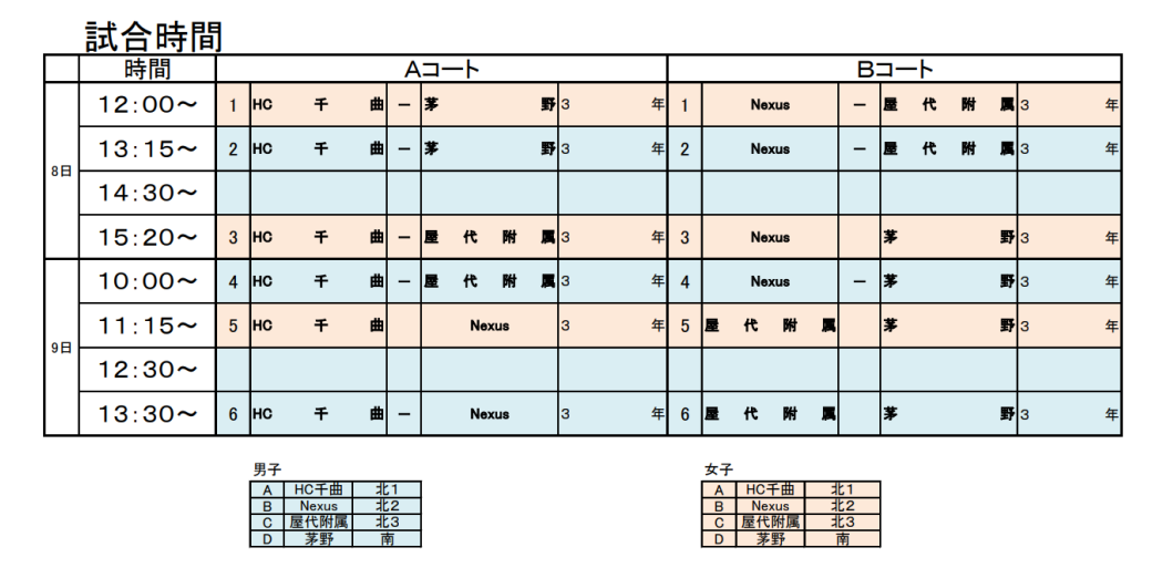 令和7年度長野県中学新人体育大会 組み合わせ