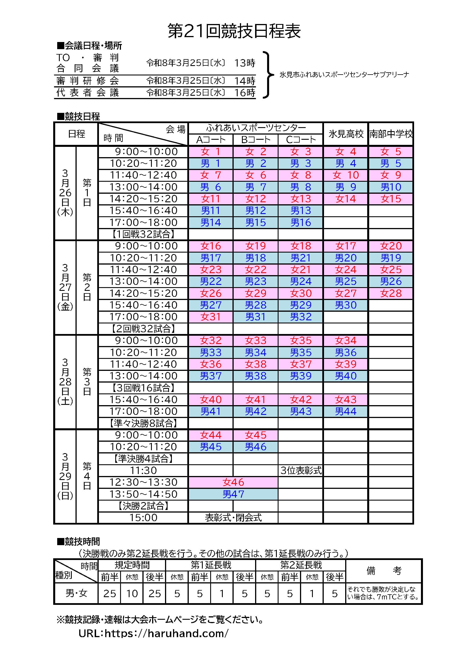 第21回春の全国中学生ハンドボール選手権大会　長野県勢　日程