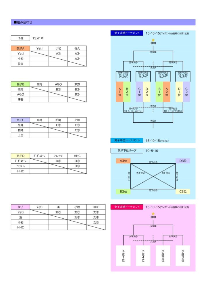 令和8年度 第41回北信越小学生ハンドボール交流大会　組み合わせ